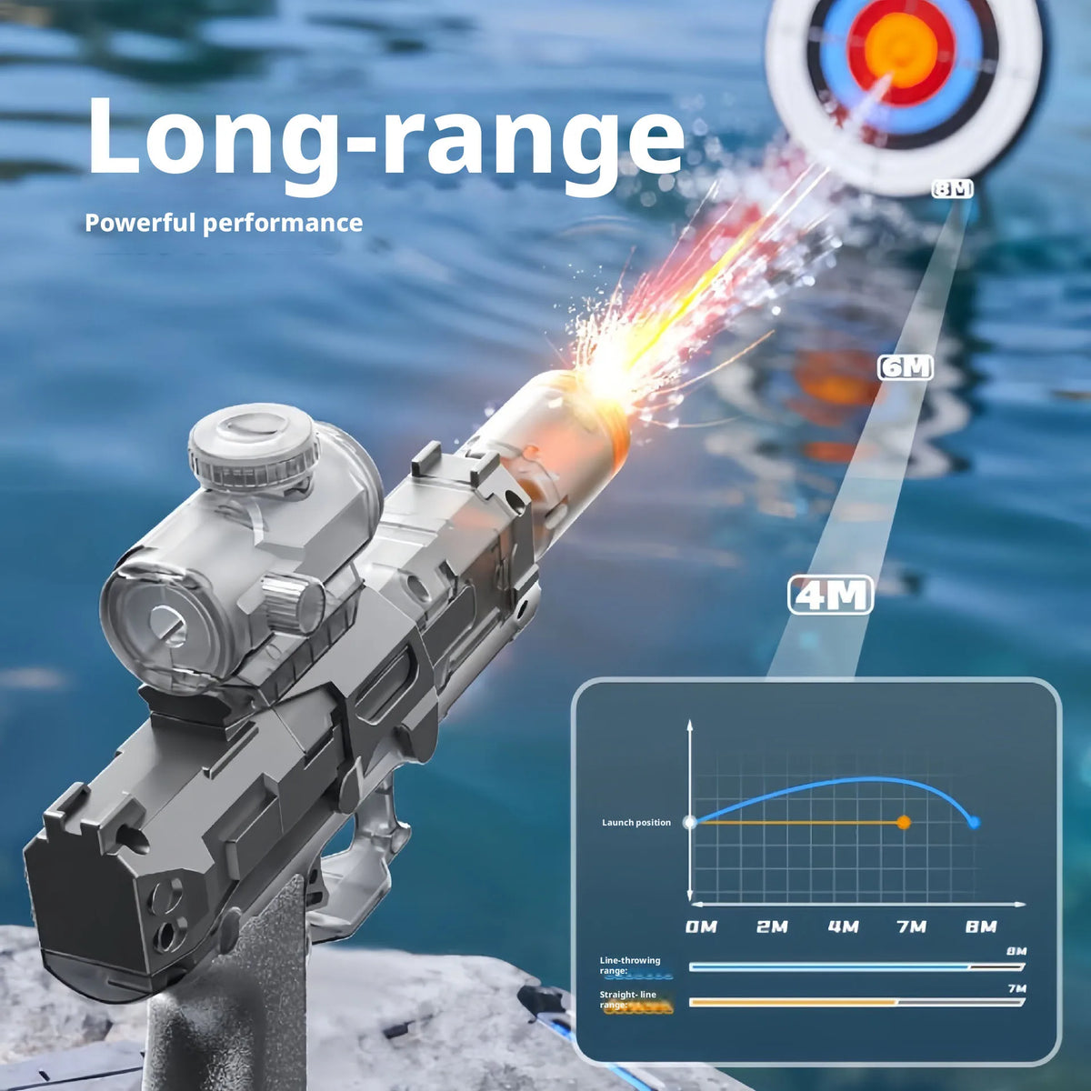 Ultimate Electric Water Gun for Non-Stop Summer Fun - Continuous Shooting with Auto Sensor Lights for Kids!