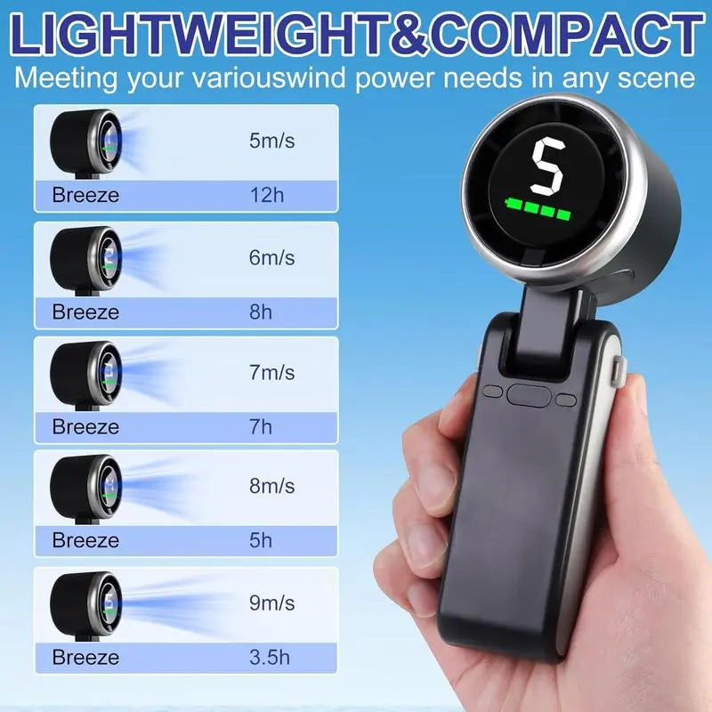 Stay Cool Anywhere: 5-Speed Portable Handheld Turbo Fan with 4000mAh Battery for Up to 10 Hours of Refreshing Air - Perfect for Outdoor Adventures and Travel!
